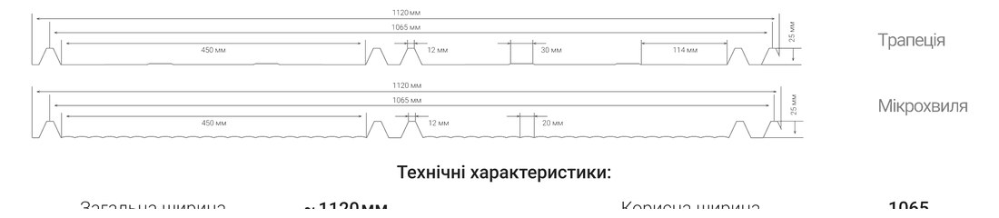 Креслення Falc Panel 1/2 з розмірами