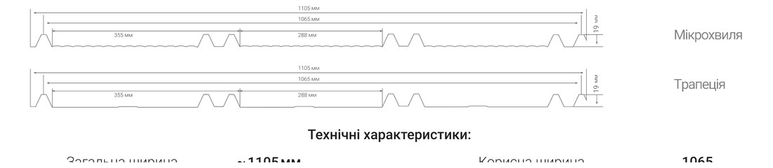 Креслення Falc Panel 1/3 з розмірами