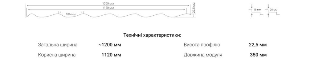 Креслення з розмірами