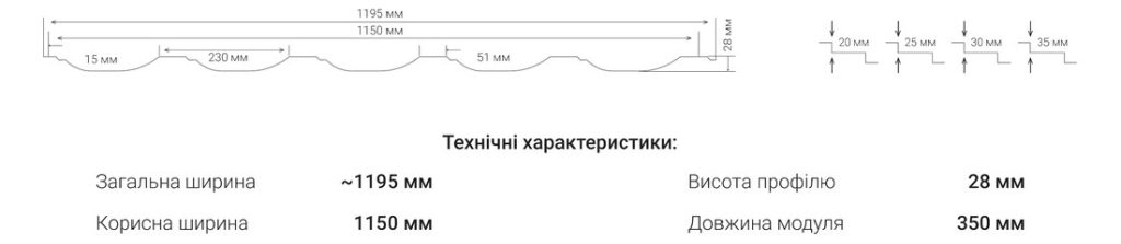 Креслення з розмірами