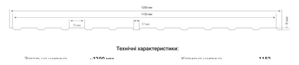 Креслення з розмірами