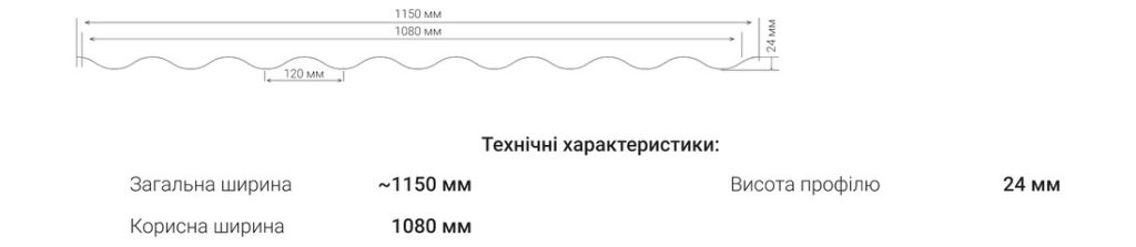 Креслення з розмірами